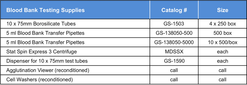Blood Banking Supplies